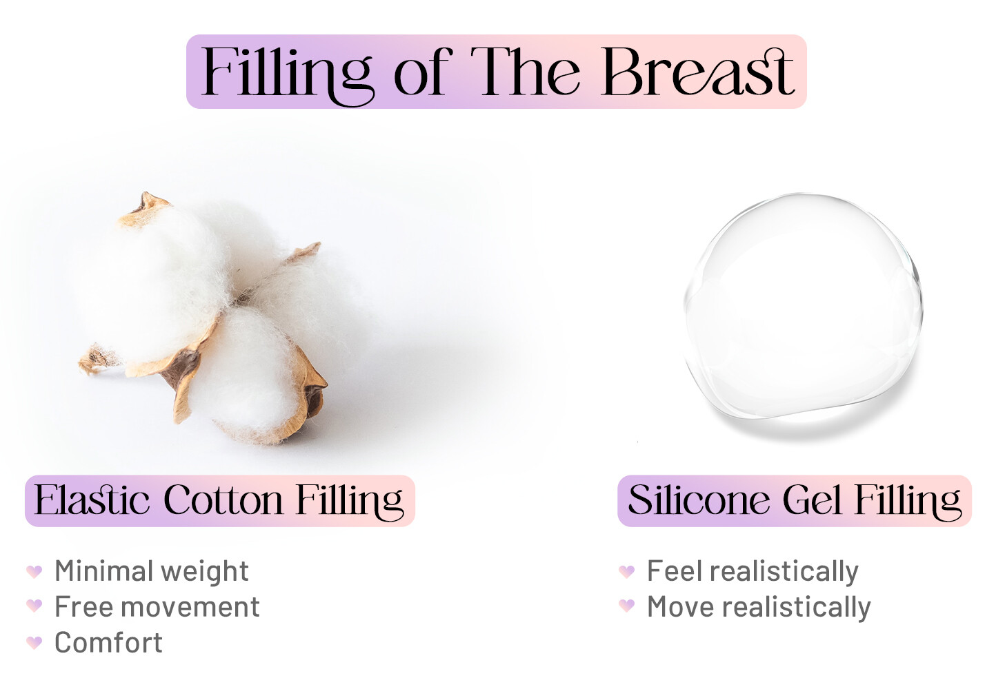 Roanyer Silicone Breast Form Fake Boobs Breastplate C-Z Cup for Crossdresser DQ
