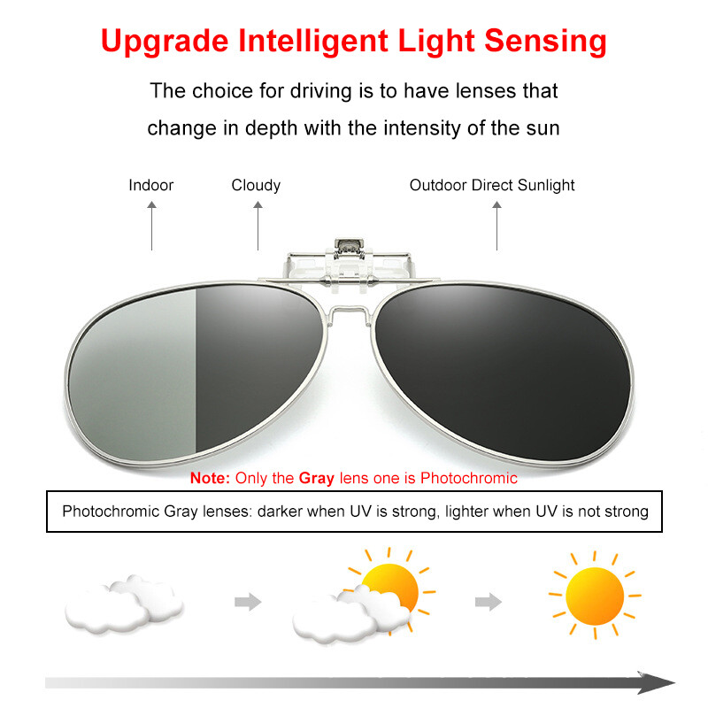 Polarized Clip On Sunglasses Anti-Glare Flip Up Lens for Prescription Glasses