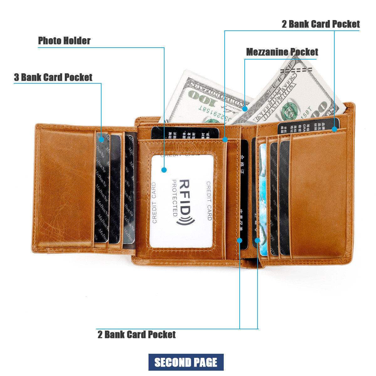Genuine Leather Wallets For Men Slim Minimalist Trifold Wallet RFID Blocking