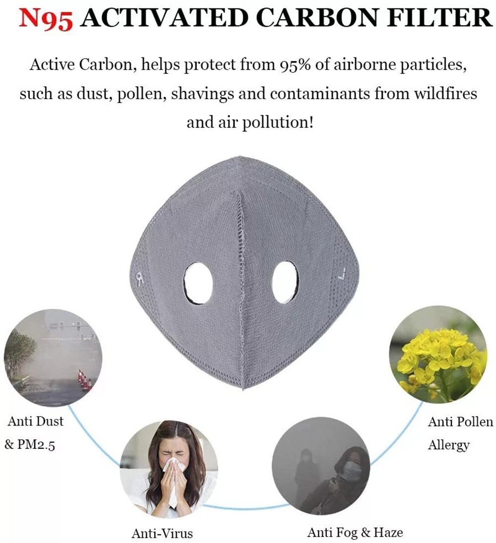 NEW Dust Masks with 5 Carbon Filters for Woodworking Outdoor Anti-Fog Breathable
