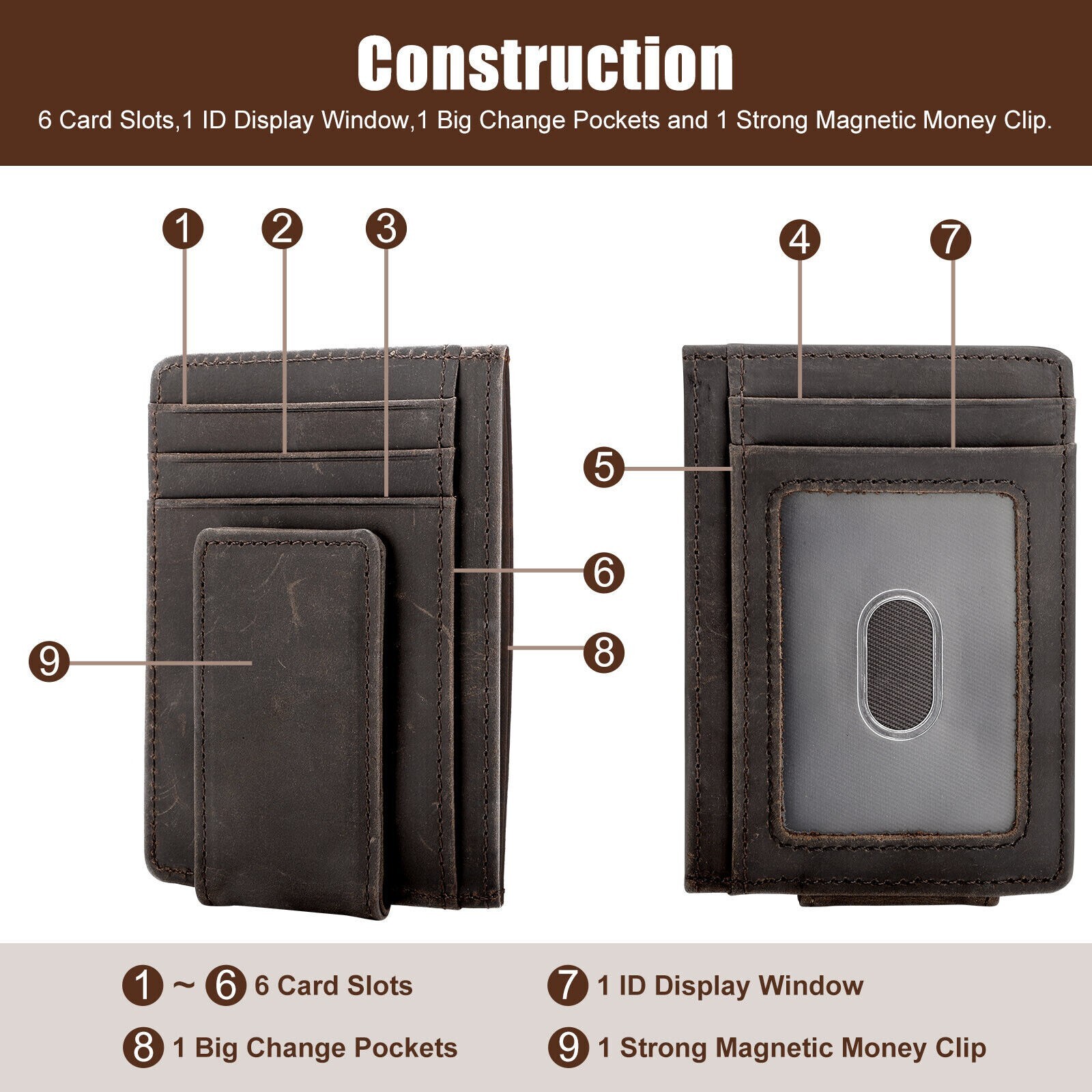 Men Leather Magnetic Front Pocket Wallet Money Clip Slim ID Credit Card Holder