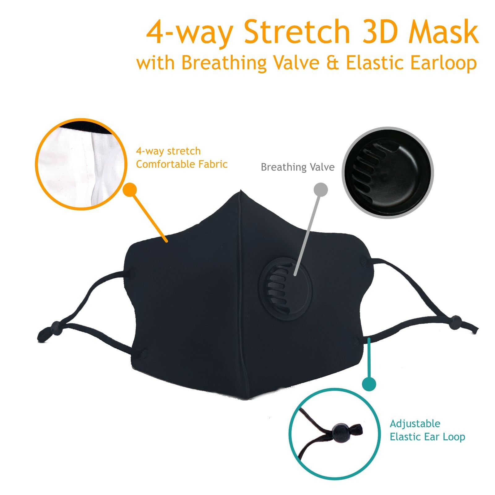 NEW 3D RESPIRATOR FILTER FASHION FACE BLACK MASK WASHABLE & REUSABLE FACE MASK
