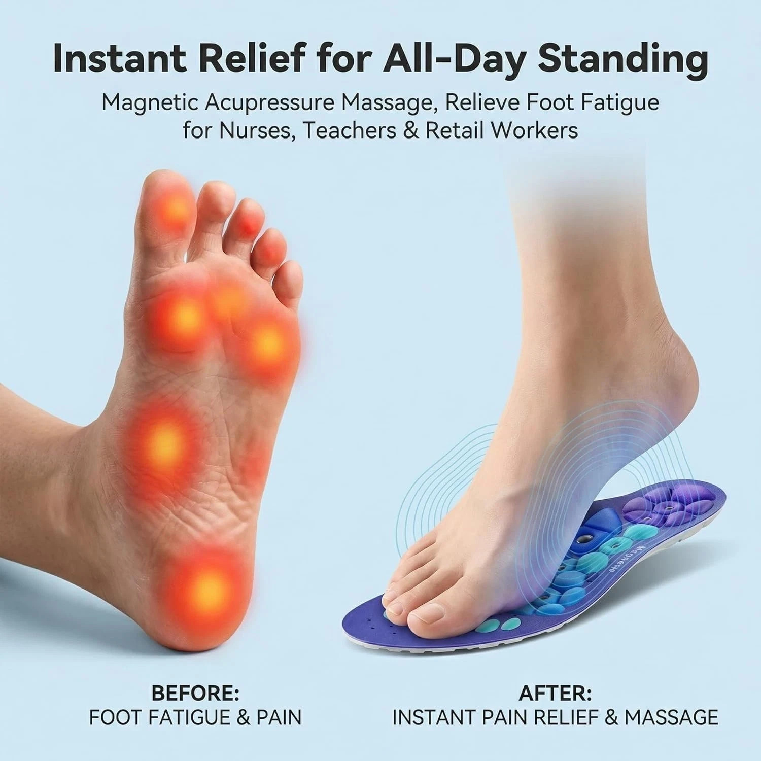 AKUSOLI Shoe Insoles for Men & Women. Shoe Insoles Arch Support for Pain Relief