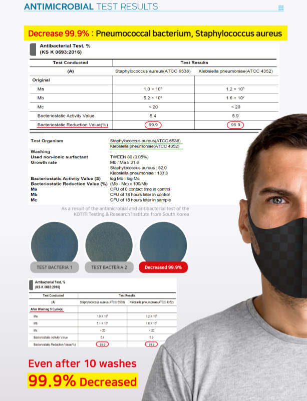 Luxury Fashion Black Face Mask Cooling Protex UPF 50+ Reusable Washable
