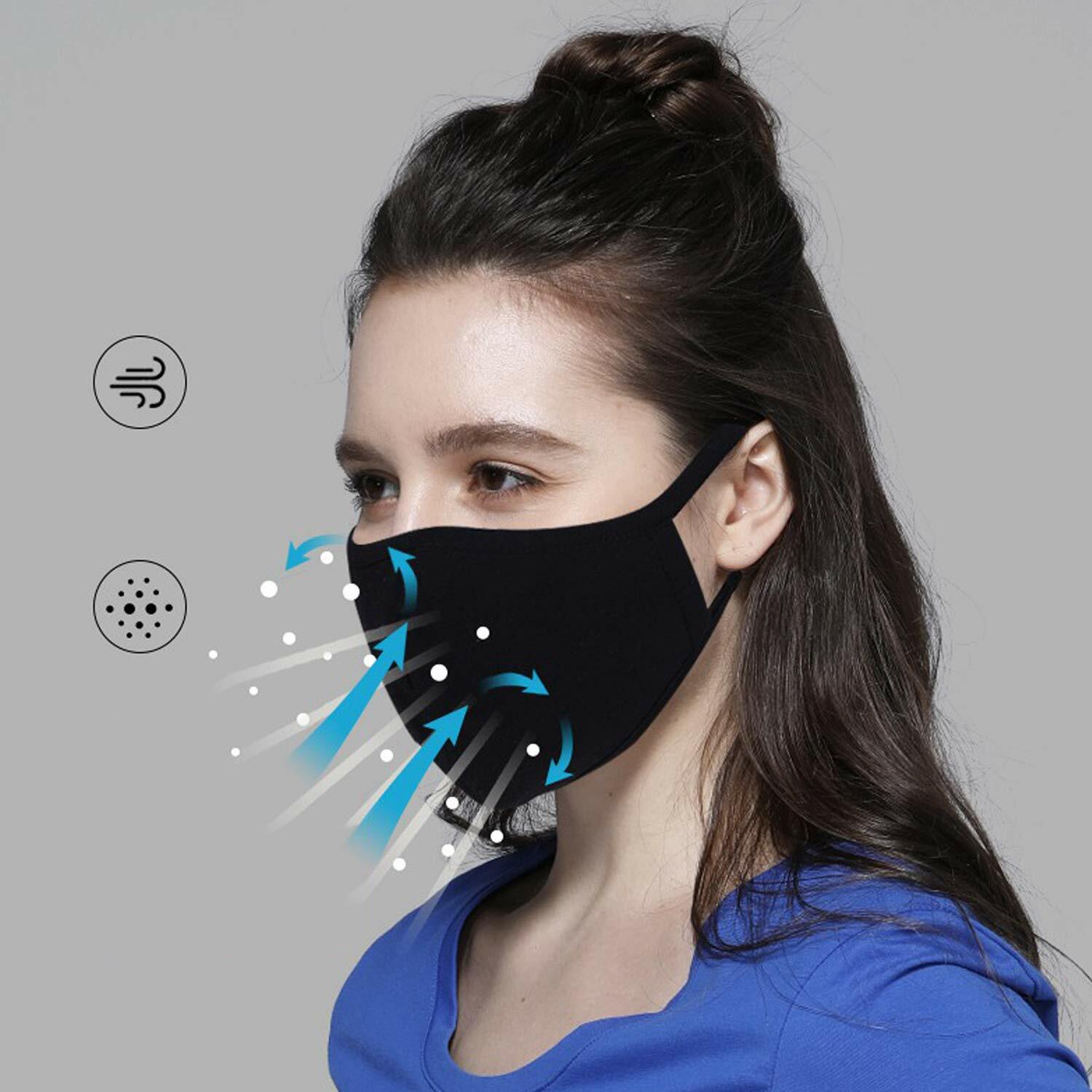Soft Poly Cotton Face Black Mask Double Layer Reusable and Washable Unisex