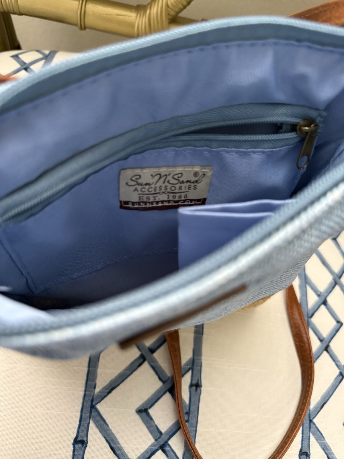 Used Good Condition, Denim Blue, And Wicker “Sun & Sand” Crossbody Bag